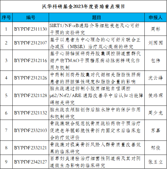 香港内部六宝典资料大全