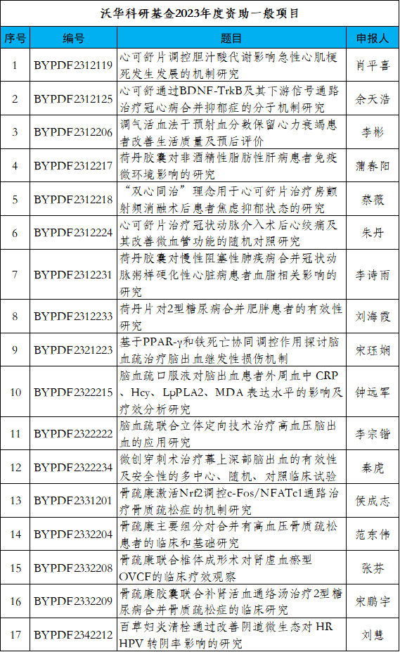 香港内部六宝典资料大全